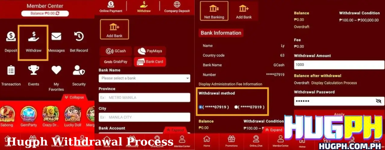 Hugph Withdrawal Process (1)